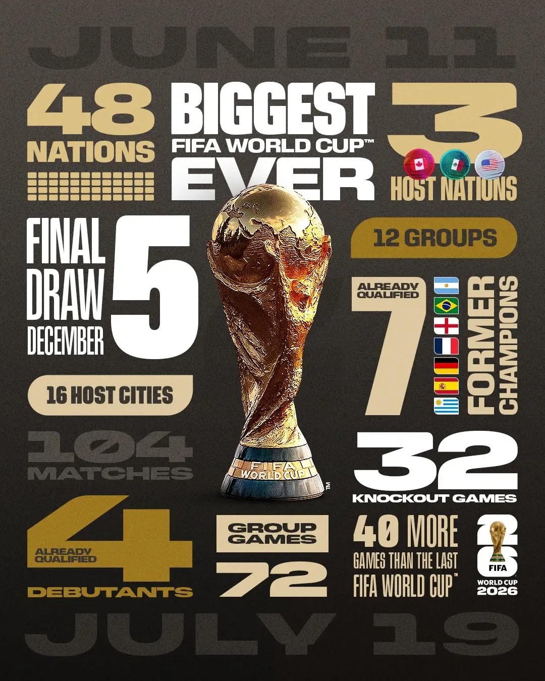 Premier League
